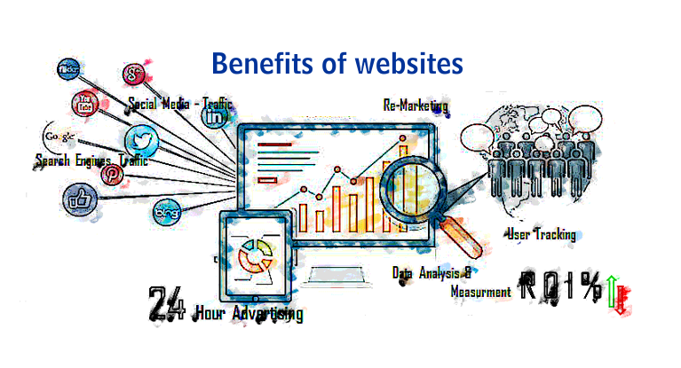 Benifits-of-websites