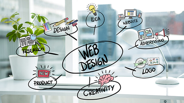 web-design-services